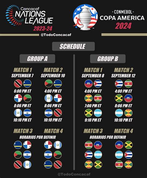 copa america 2024 calendario